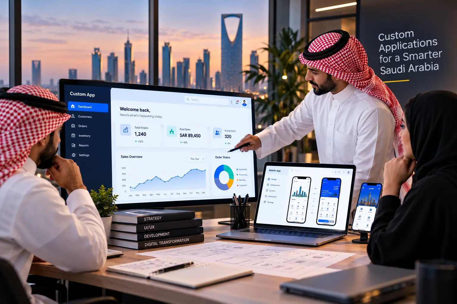 Custom Application Development Company in Riyadh