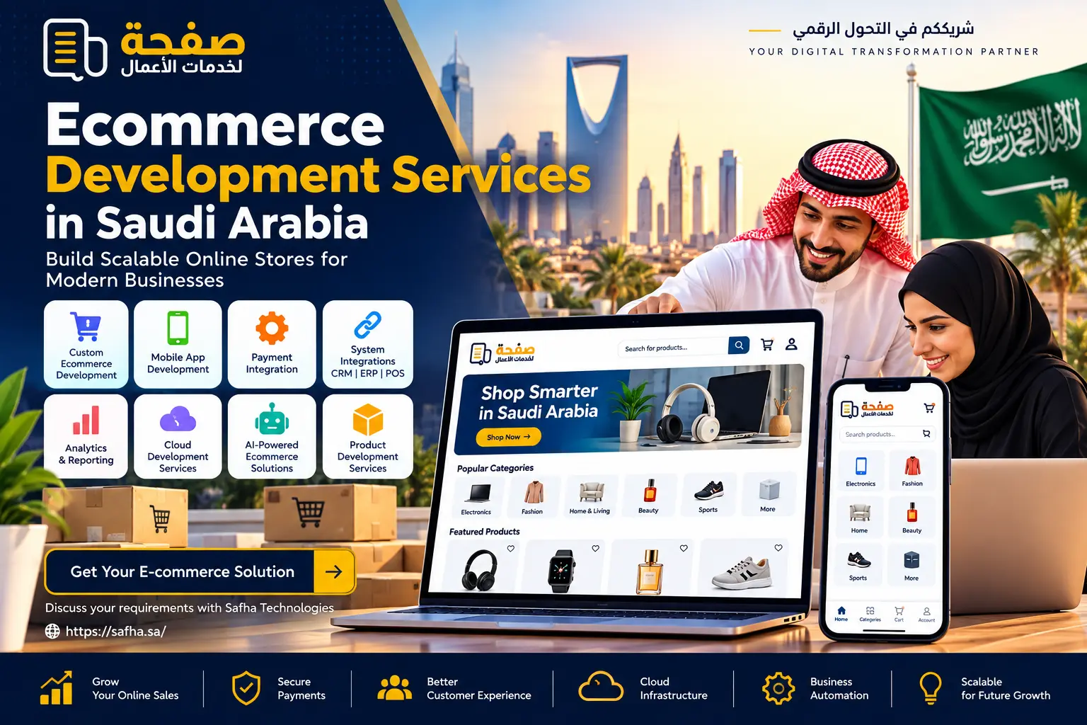 Ecommerce Solutions & Development in Saudi Arabia