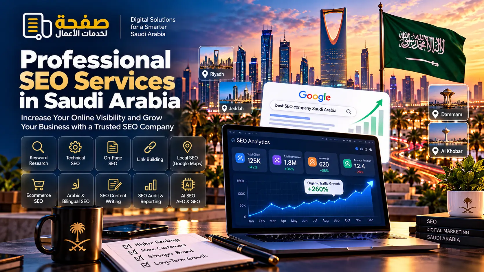 SEO Agency Saudi Arabia | Local, Technical & Ecommerce SEO