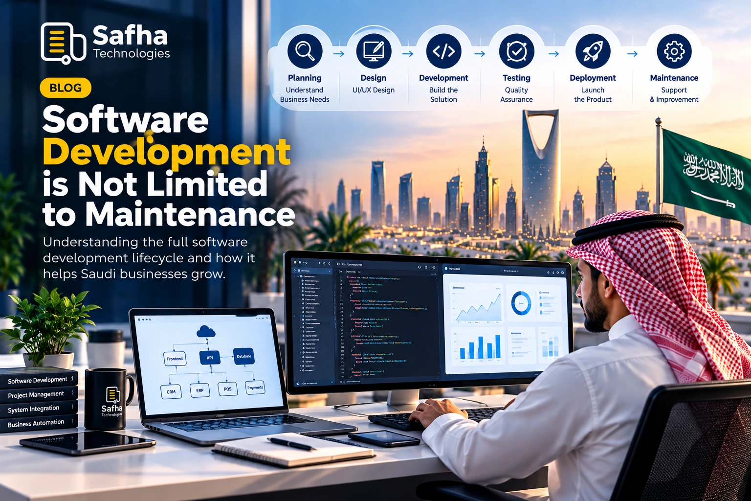 Professional Software Development Services | Safha