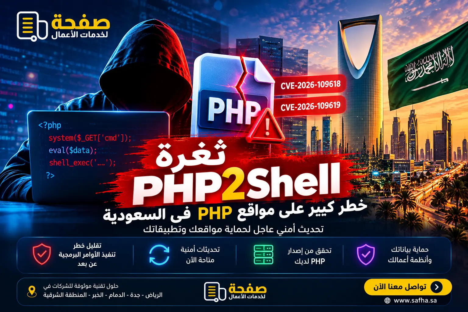 PHP2Shell وثغرات PHP 2026 | دليل الأمان والتحديث